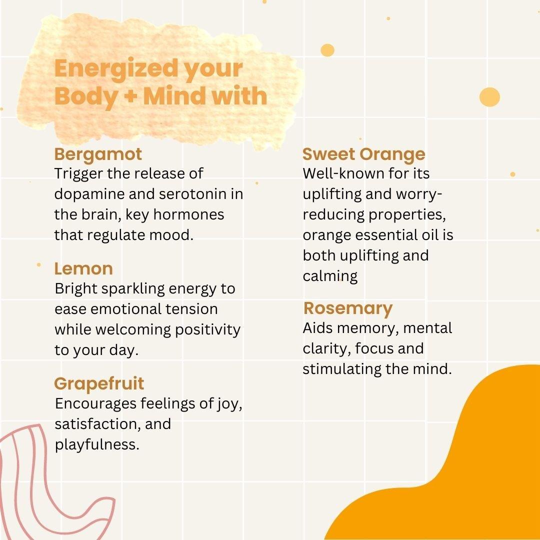 Recharged Essential Oil Roll-On 10ml - Earthstetic